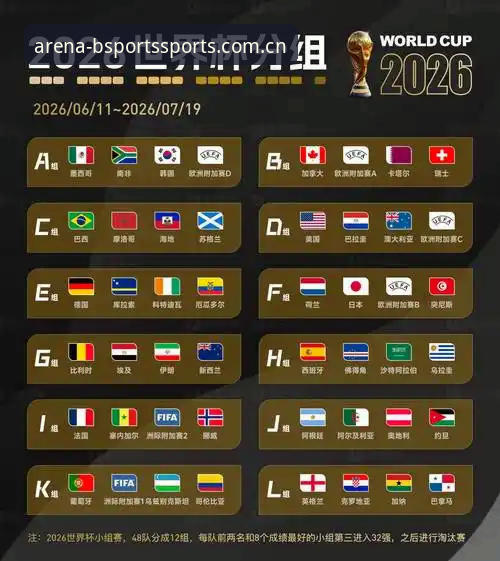 BSports官方地址怎么样 2026世界杯观赛签证难题破解指南:从BSports体育平台看中东球迷困境