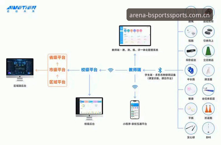 BSports使用教程最新版 揭秘BSports使用教程最新版:体育迷高效直达数字世界的创新方案