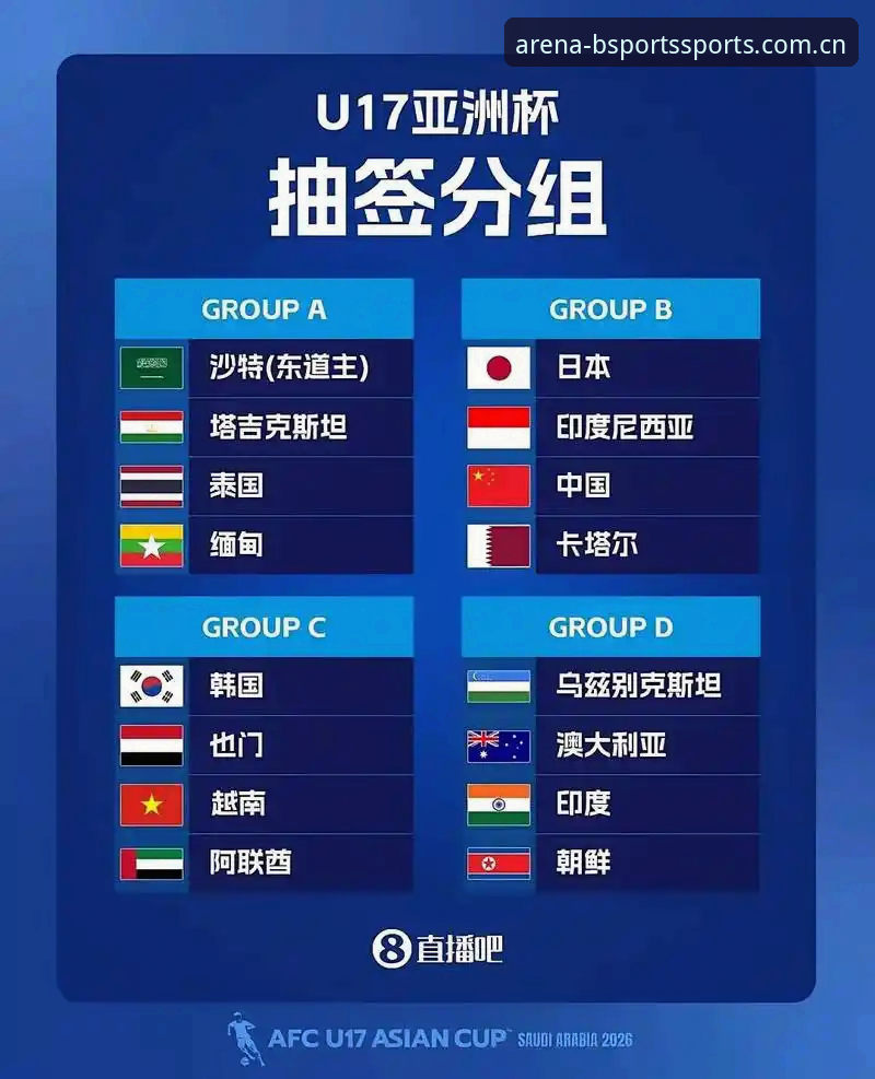 U17世界杯抽签结果解读：中国队同组对手分析与观赛指南